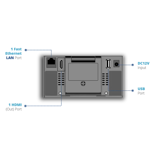 Grandstream gvc3212 hd video conferencing endpoint back