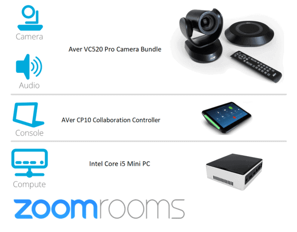 Zoom room kit with aver vc520 pro for mid to large conference rooms label