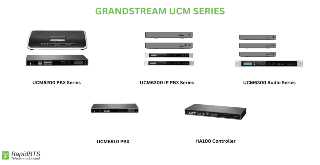 Grandstream ucm series