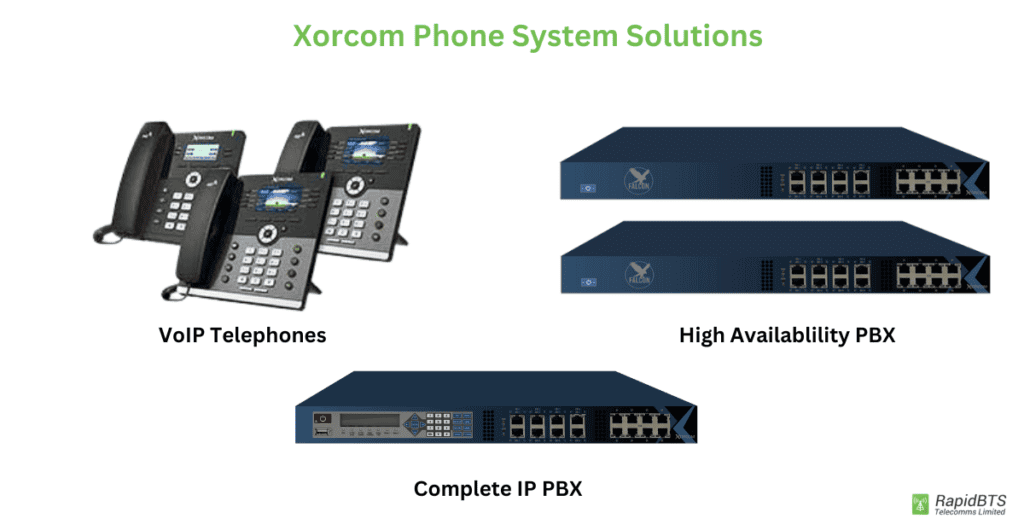 Xorcom phone system solutions