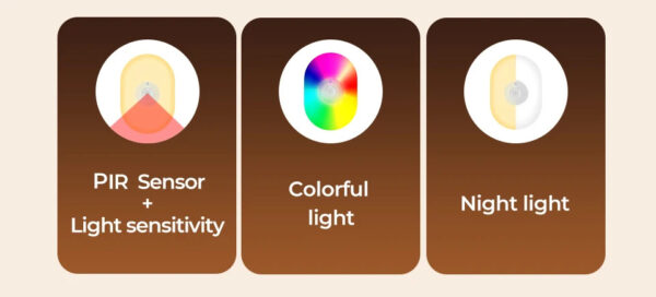 Tuya motion sensor light 3