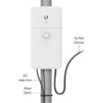 ubiquiti fpoe 1