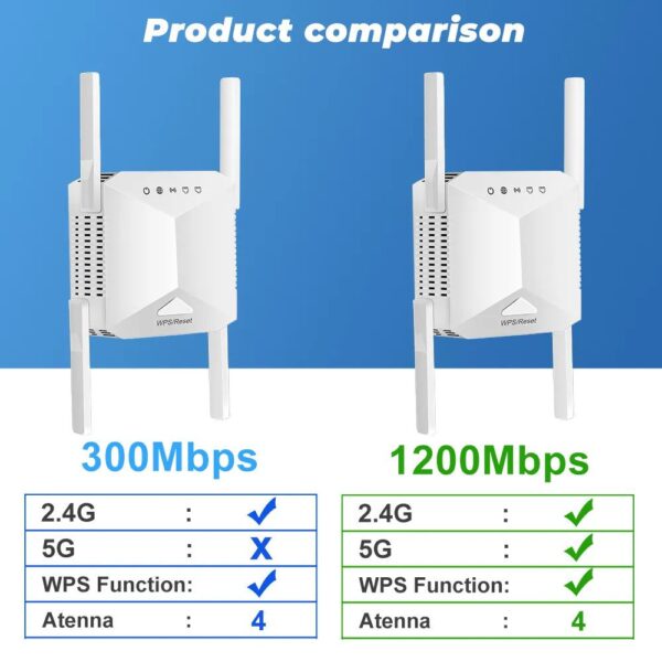 wifi extender 2 wifi extender 2