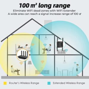 wifi extender 7 wifi extender 7