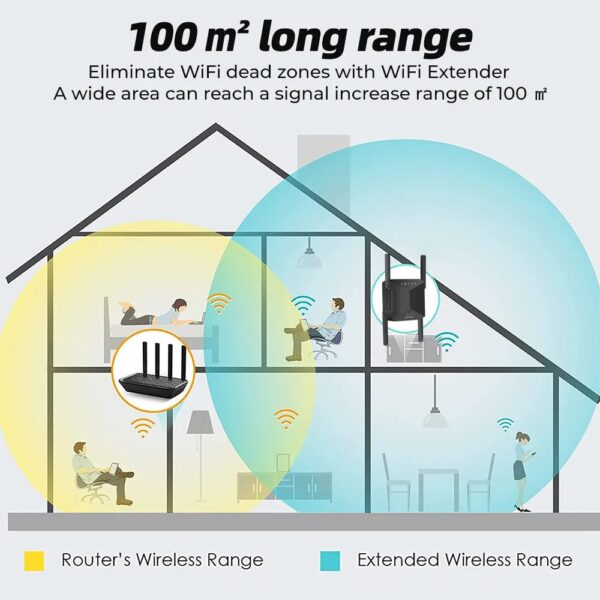 wifi extender 7 wifi extender 7