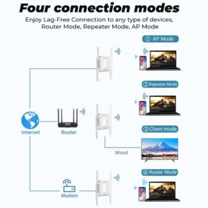 wifi extender 8 wifi extender 8